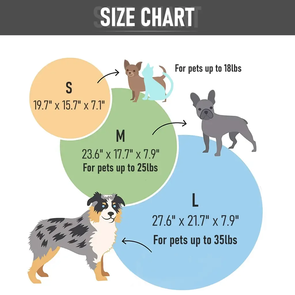 Waterproof Cushion Mat For Pets