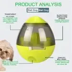 Interactive Dog Toy IQ Treat Ball Smarter Pet Toys Food Ball Food Dispenser For Dogs