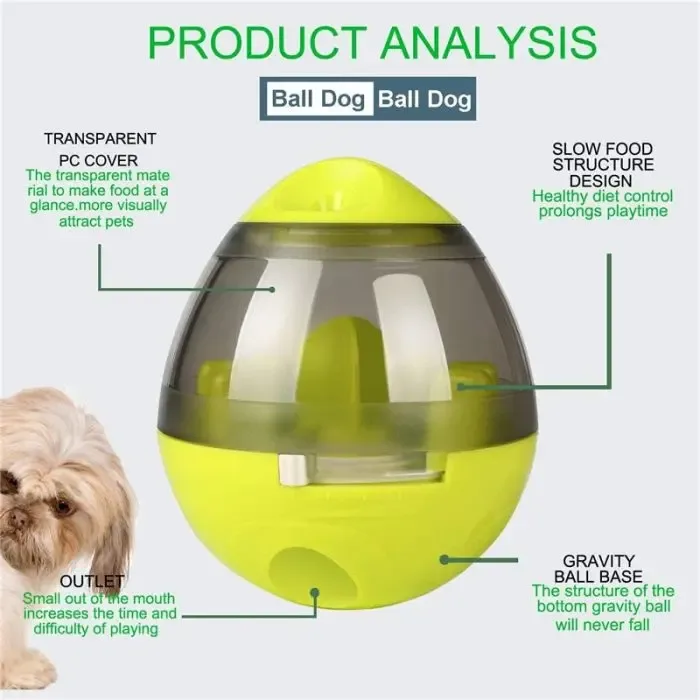 Interactive Dog Toy IQ Treat Ball Smarter Pet Toys Food Ball Food Dispenser For Dogs